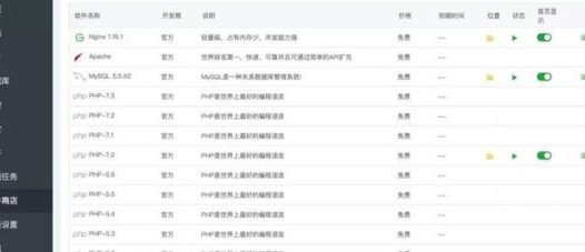 Linux宝塔面板解决php-fpm占用CPU过高问题全记录